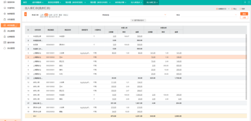 ERP系統(tǒng)應用規(guī)范與信息系統(tǒng)集成服務深度融合的路徑與實踐